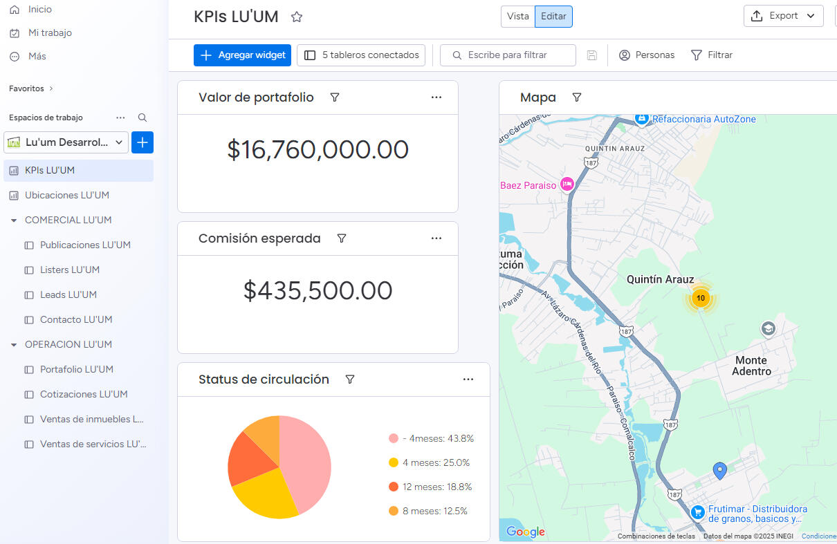 CRM